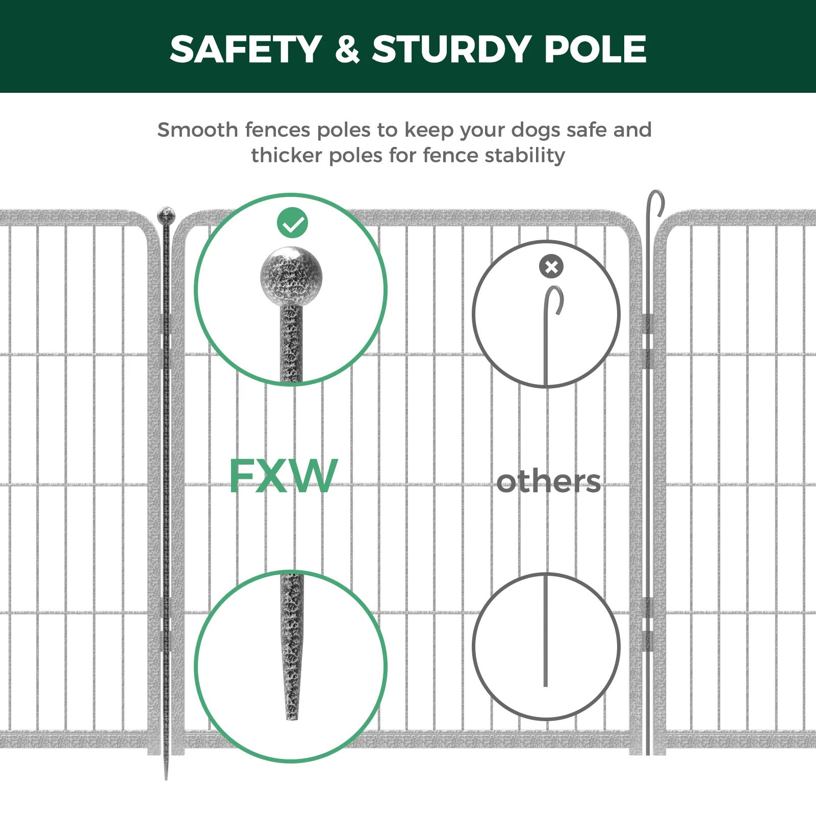 Aster Dog Playpen for Yard WM WM