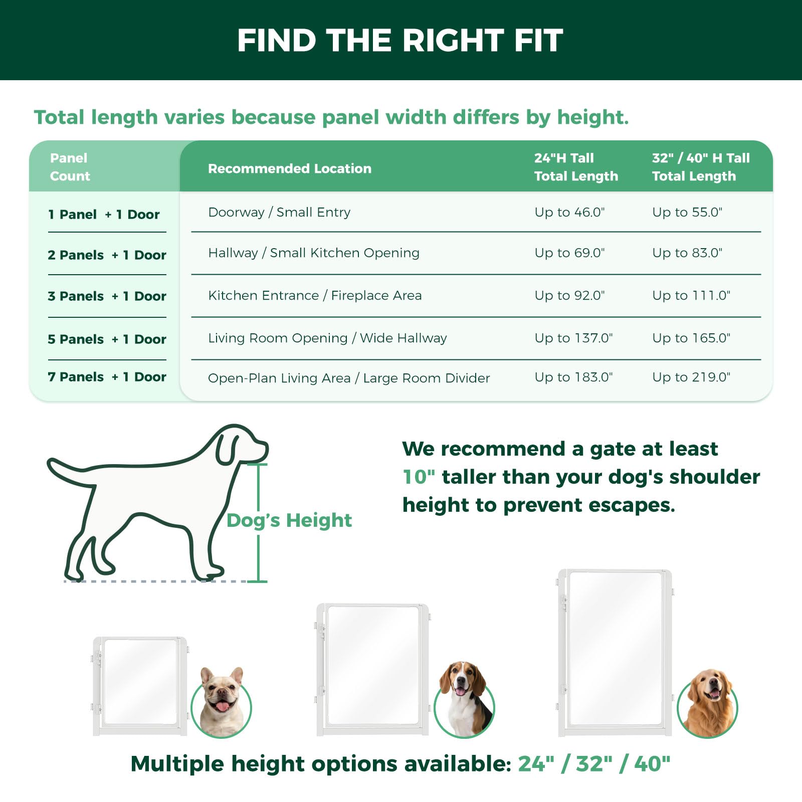 FXW ClariWall Metal & Acrylic Dog Gate