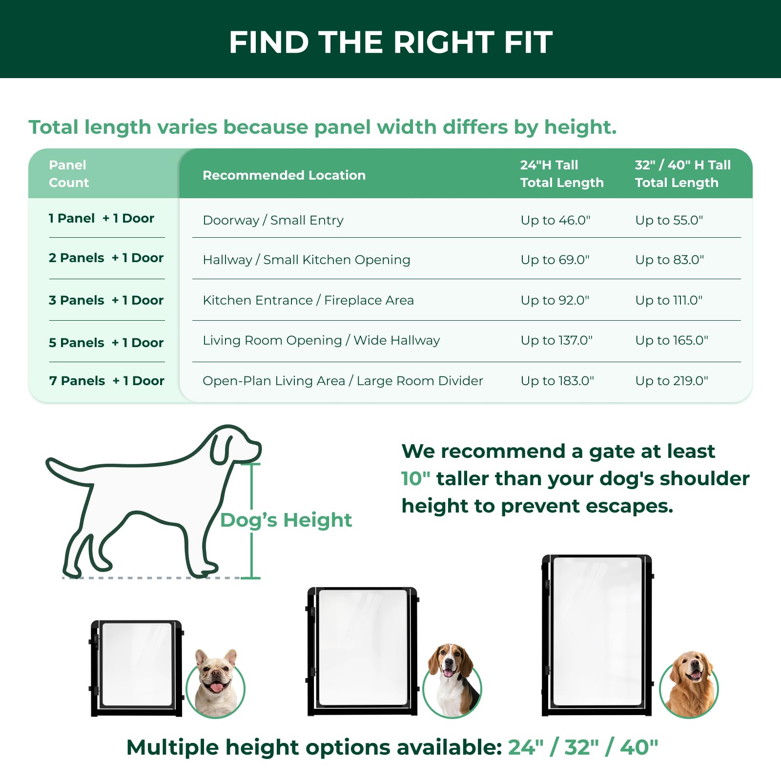 FXW ClariWall Metal & Acrylic Dog Gate