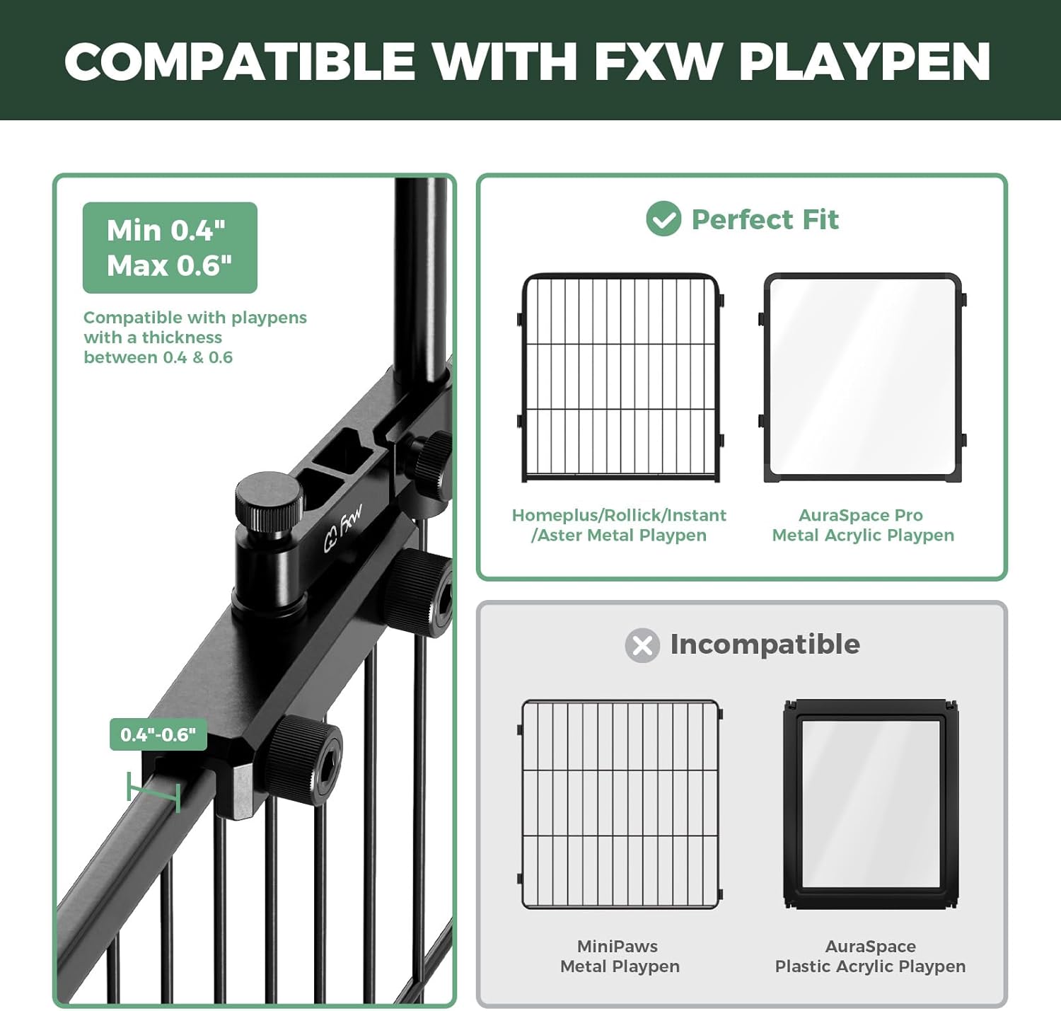 FXW Playpen Camera Mount