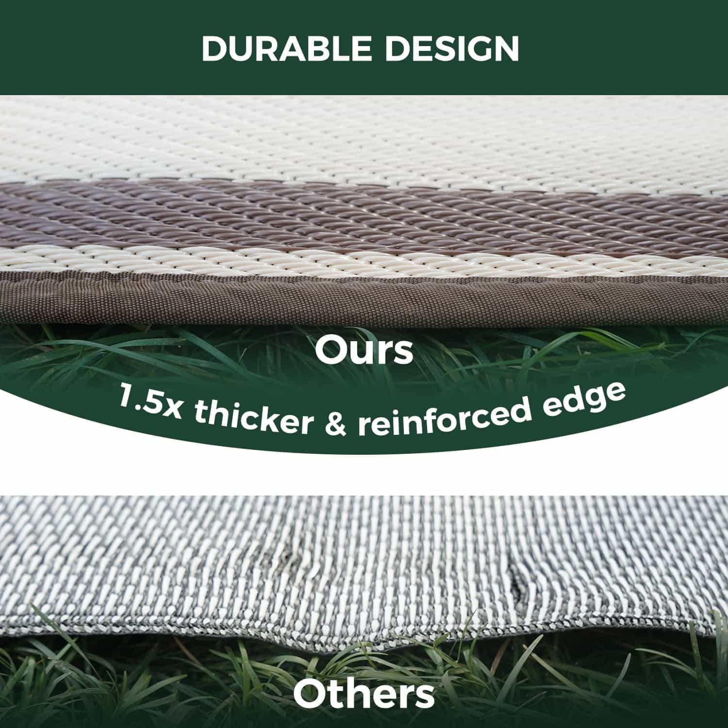 Let's ROLL RV Rug – Designed for RV Adventures with Your Dog