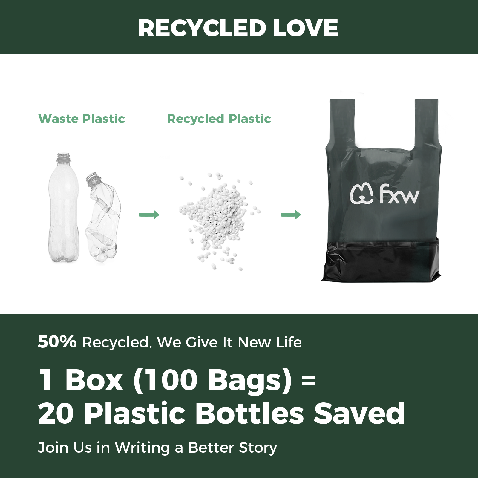 FXW Dog Poop Bags 2-ply Extra Thick Leak Proof