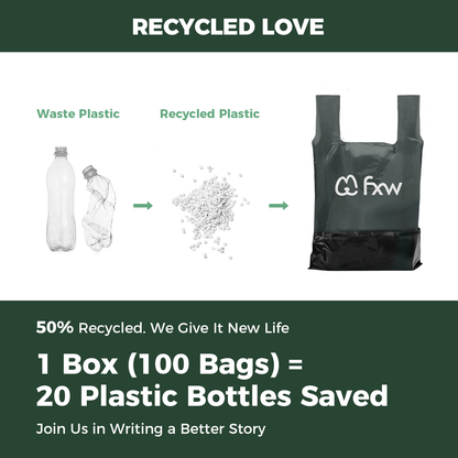 FXW Dog Poop Bags 2-ply Extra Thick Leak Proof