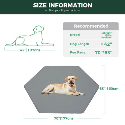 FXW Grey Washable Pee Pads