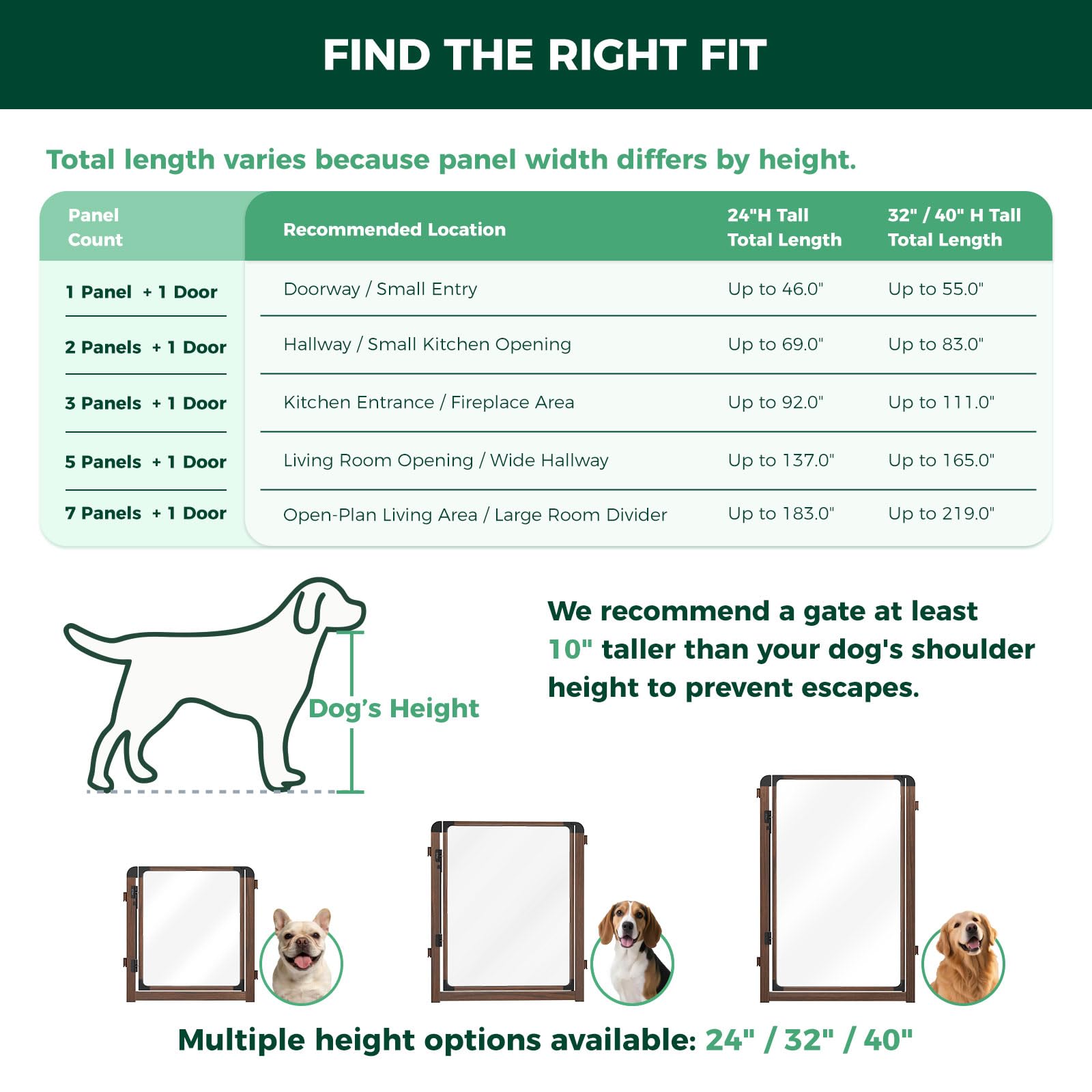 FXW ClariWall Metal & Acrylic Dog Gate