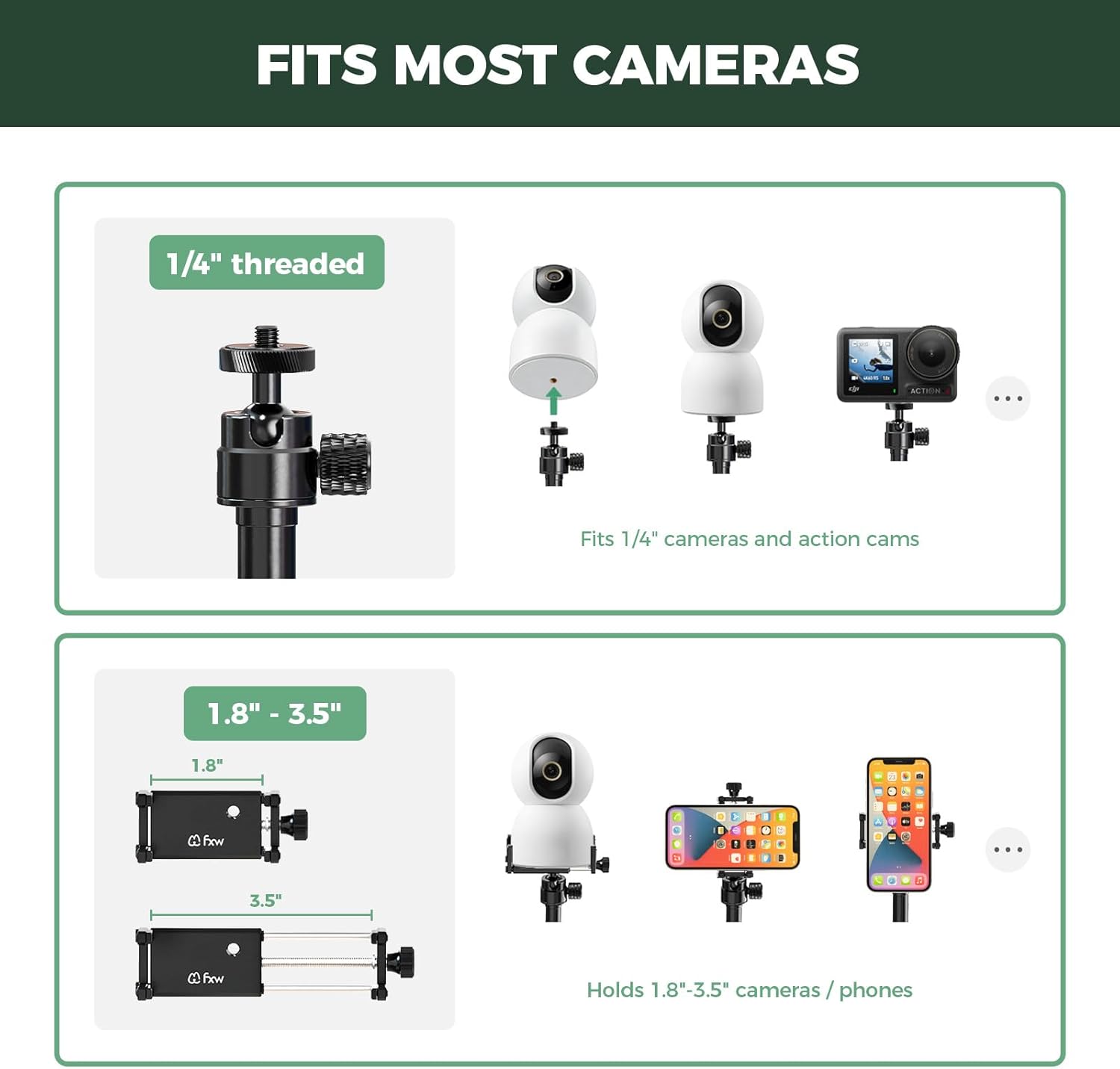 FXW Playpen Camera Mount
