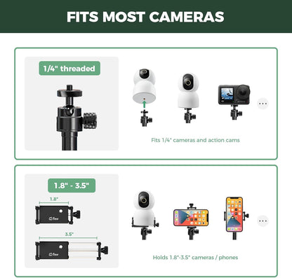 FXW Playpen Camera Mount