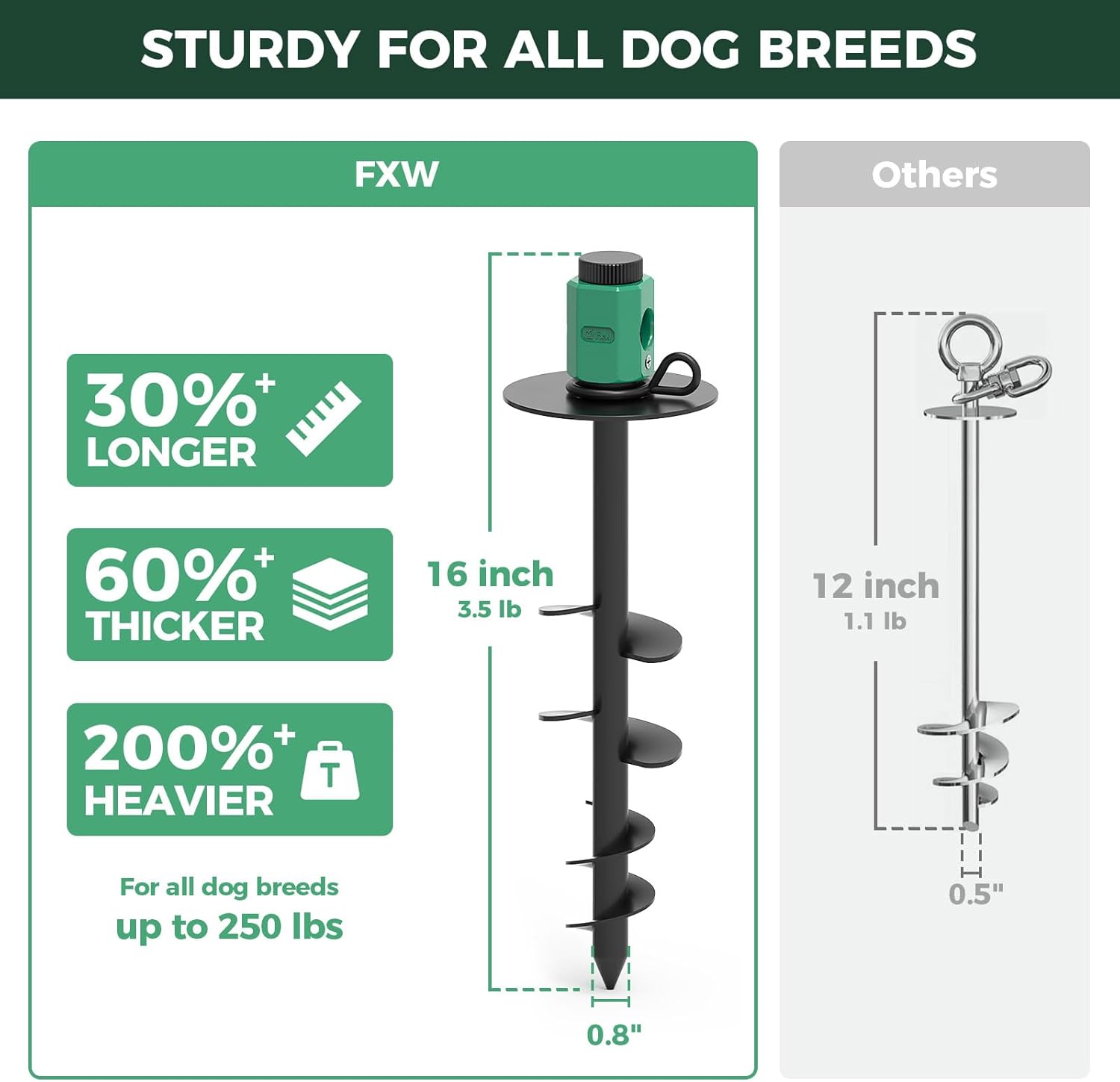 FXW ROOTIE Heavy Duty Dog Tie-Out Stake
