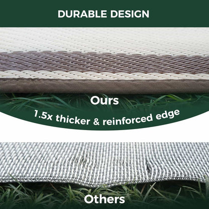 Let's ROLL RV Rug – Designed for RV Adventures with Your Dog