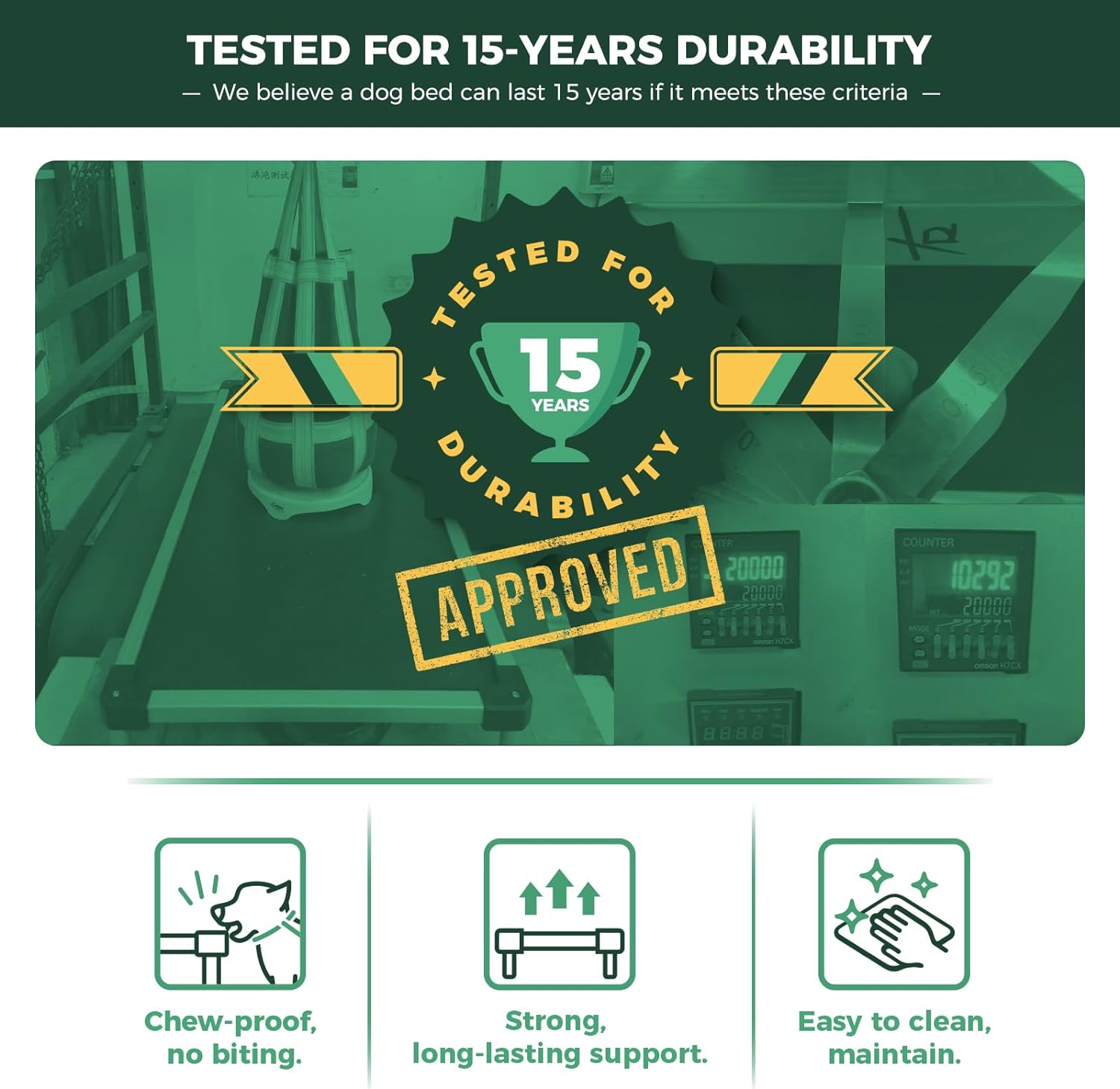 TitanNest Padded Chew-Proof Elevated Dog Bed for Your Chewer FXW