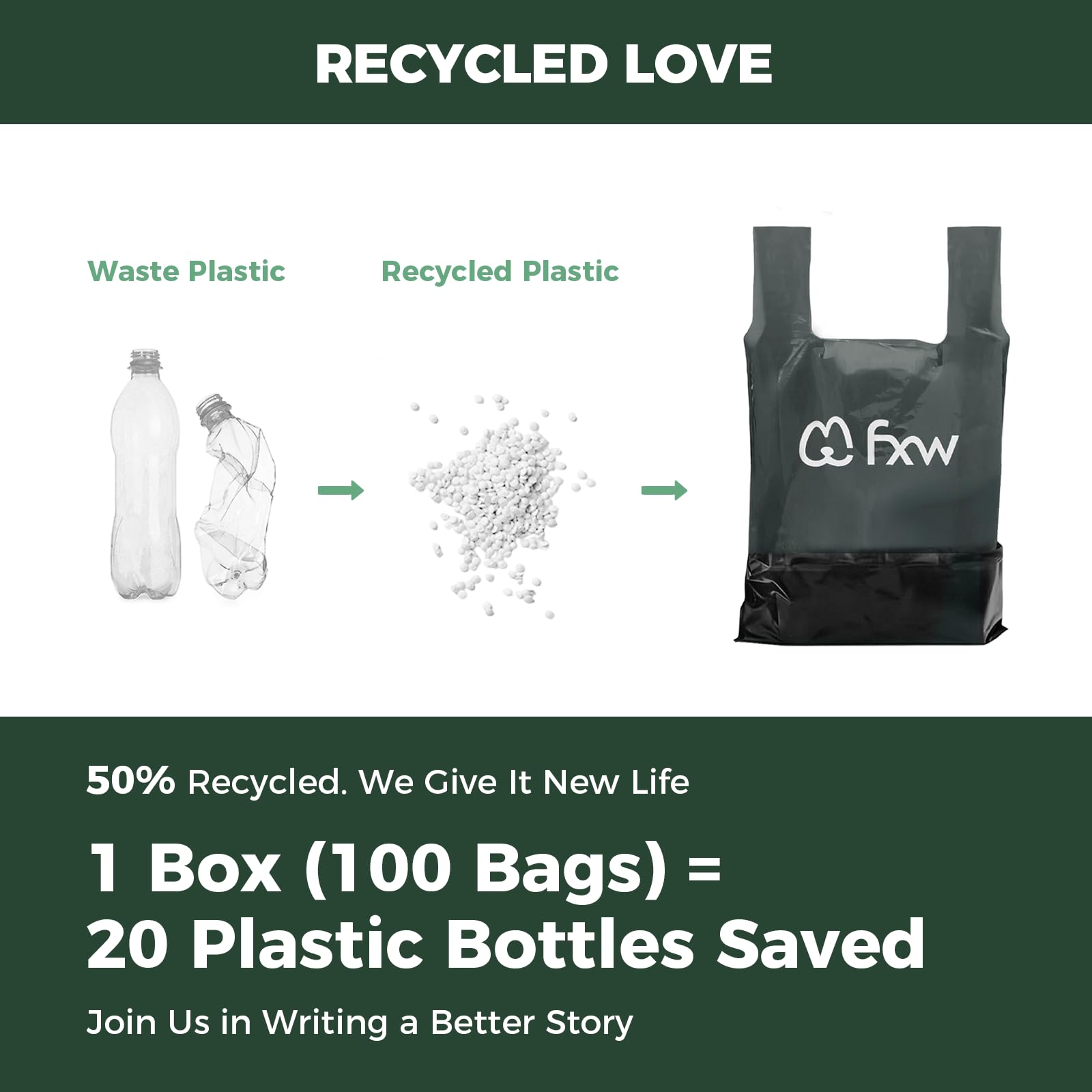 FXW Dog Poop Bags 2-ply Extra Thick Leak Proof