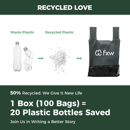 FXW Dog Poop Bags 2-ply Extra Thick Leak Proof